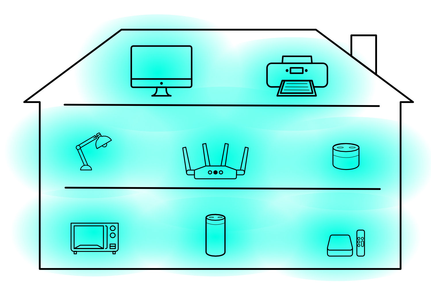 A domestic Mesh network